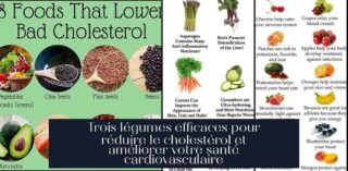 Trois légumes efficaces pour réduire le cholestérol et améliorer votre santé cardiovasculaire