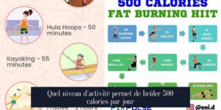 Quel niveau d'activité permet de brûler 500 calories par jour
