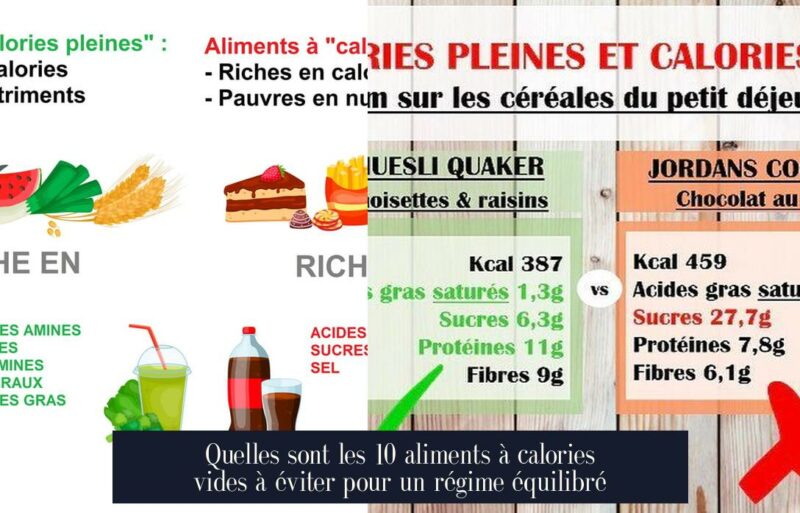 Quelles sont les 10 aliments à calories vides à éviter pour un régime équilibré