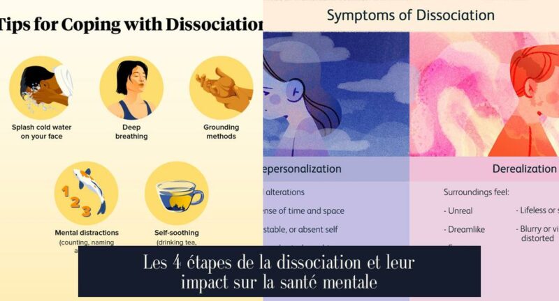 Les 4 étapes de la dissociation et leur impact sur la santé mentale