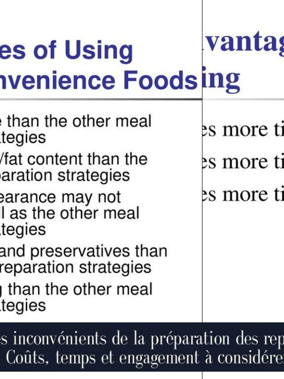Les inconvénients de la préparation des repas : Coûts, temps et engagement à considérer