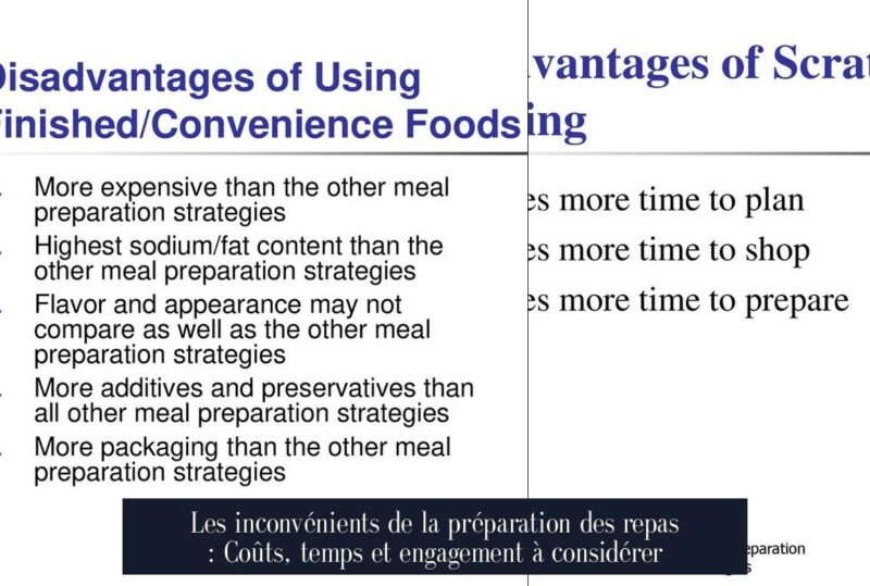 Les inconvénients de la préparation des repas : Coûts, temps et engagement à considérer