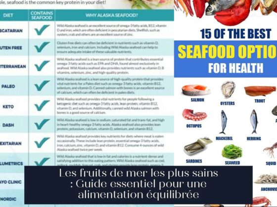 Les fruits de mer les plus sains : Guide essentiel pour une alimentation équilibrée