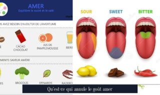 Qu'est-ce qui annule le goût amer