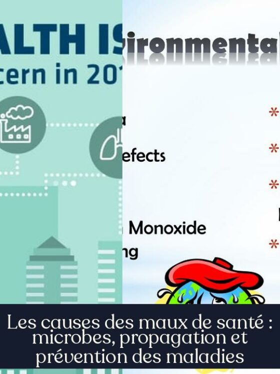 Les causes des maux de santé : microbes, propagation et prévention des maladies