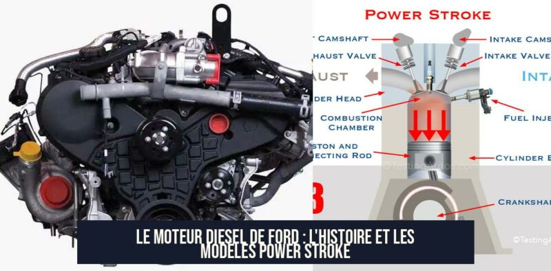 Le moteur diesel de Ford : l'histoire et les modèles Power Stroke