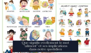 Que signifie réellement le mot "ailment" et ses implications dans notre quotidien