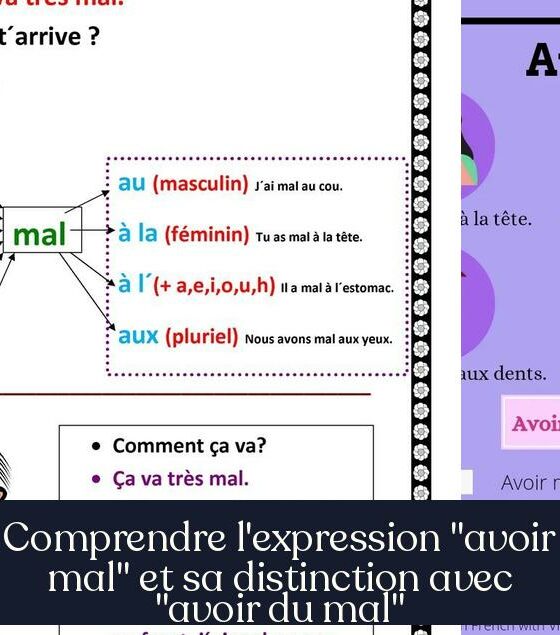 Comprendre l'expression "avoir mal" et sa distinction avec "avoir du mal"