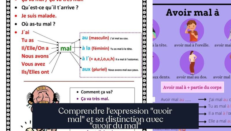 Comprendre l'expression "avoir mal" et sa distinction avec "avoir du mal"
