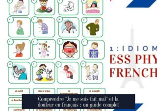 Comprendre "Je me suis fait mal" et la douleur en français : un guide complet
