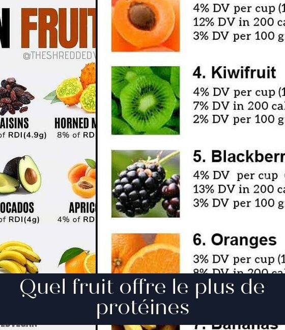 Quel fruit offre le plus de protéines