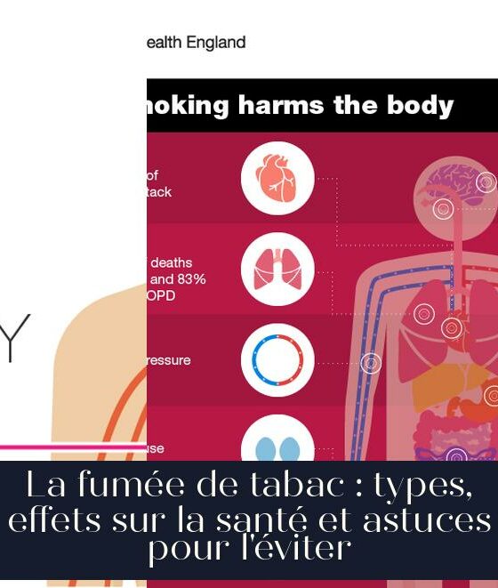 La fumée de tabac : types, effets sur la santé et astuces pour l'éviter