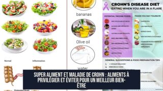 Super aliment et maladie de Crohn : aliments à privilégier et éviter pour un meilleur bien-être