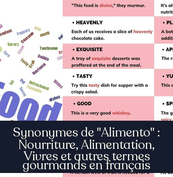 Synonymes de "Alimento" : Nourriture, Alimentation, Vivres et autres termes gourmands en français