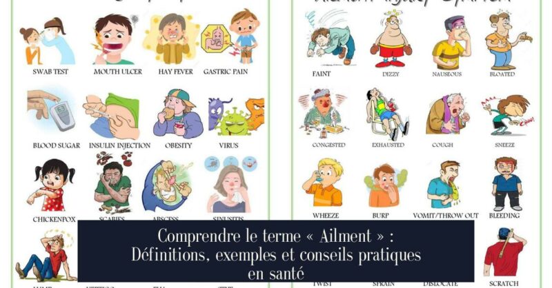 Comprendre le terme « Ailment » : Définitions, exemples et conseils pratiques en santé