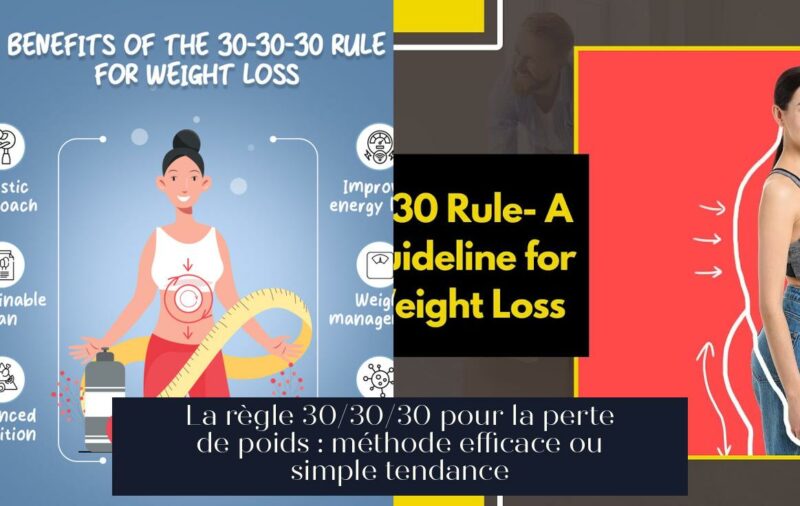 La règle 30/30/30 pour la perte de poids : méthode efficace ou simple tendance