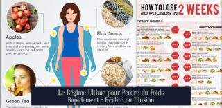 Le Régime Ultime pour Perdre du Poids Rapidement : Réalité ou Illusion