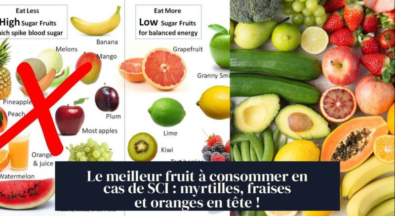 Le meilleur fruit à consommer en cas de SCI : myrtilles, fraises et oranges en tête !