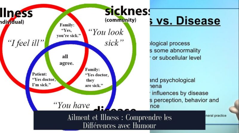 Ailment et Illness : Comprendre les Différences avec Humour