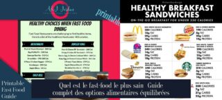 Quel est le fast-food le plus sain Guide complet des options alimentaires équilibrées