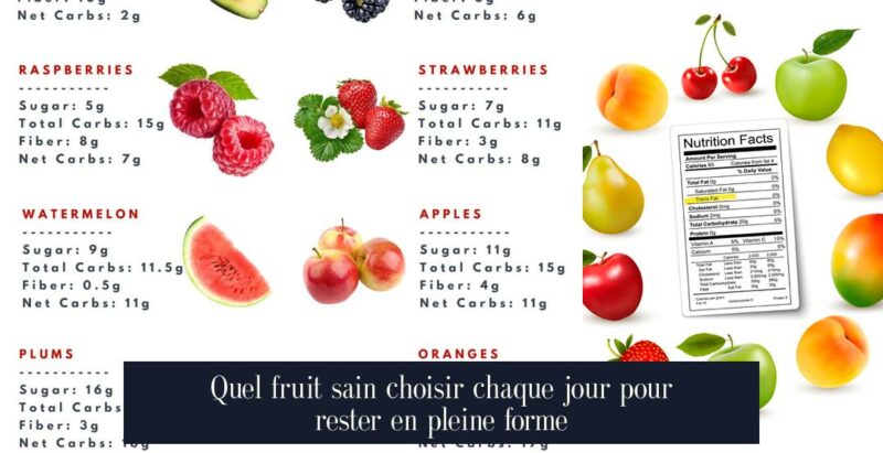 Quel fruit sain choisir chaque jour pour rester en pleine forme