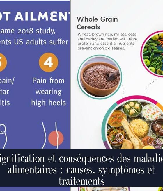 Signification et conséquences des maladies alimentaires : causes, symptômes et traitements
