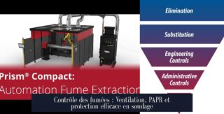 Contrôle des fumées : Ventilation, PAPR et protection efficace en soudage