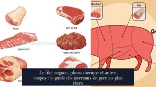 Le filet mignon, pluma ibérique et autres coupes : le guide des morceaux de porc les plus chers