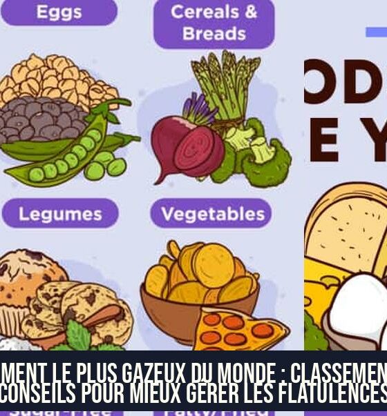 L'aliment le plus gazeux du monde : classement et conseils pour mieux gérer les flatulences