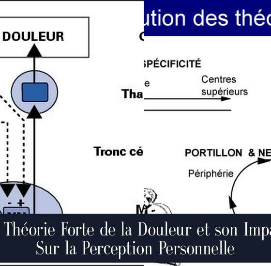 La Théorie Forte de la Douleur et son Impact Sur la Perception Personnelle