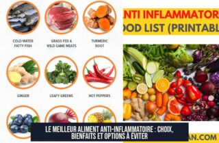 Le meilleur aliment anti-inflammatoire : choix, bienfaits et options à éviter