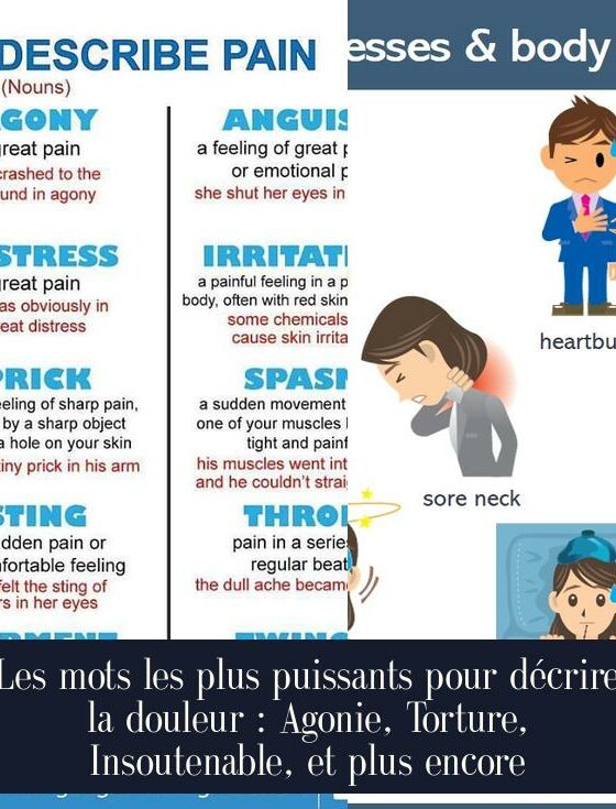 Les mots les plus puissants pour décrire la douleur : Agonie, Torture, Insoutenable, et plus encore