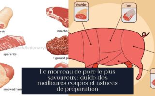 Le morceau de porc le plus savoureux : guide des meilleures coupes et astuces de préparation
