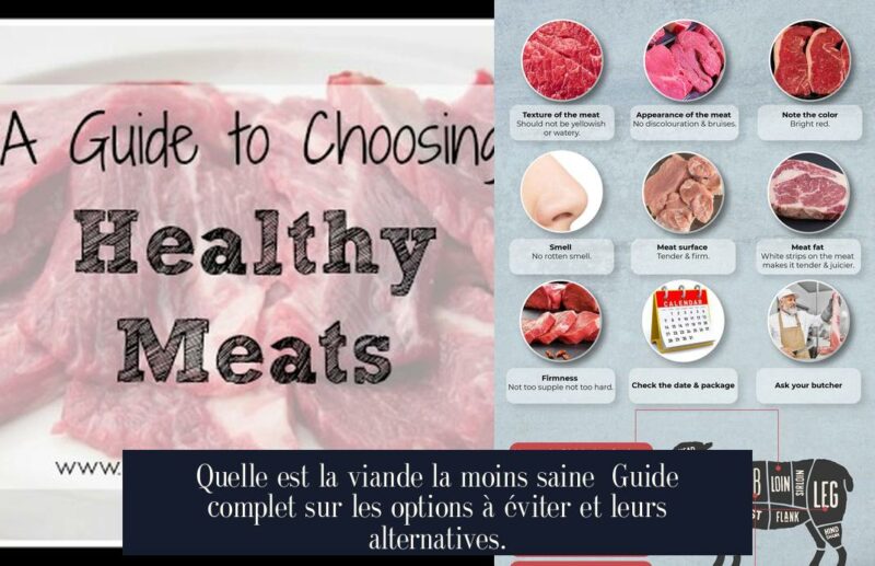 Quelle est la viande la moins saine Guide complet sur les options à éviter et leurs alternatives.