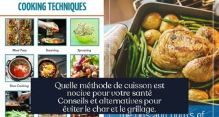 Quelle méthode de cuisson est nocive pour votre santé Conseils et alternatives pour éviter le char et le grillage.