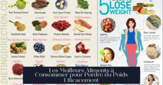 Les Meilleurs Aliments à Consommer pour Perdre du Poids Efficacement