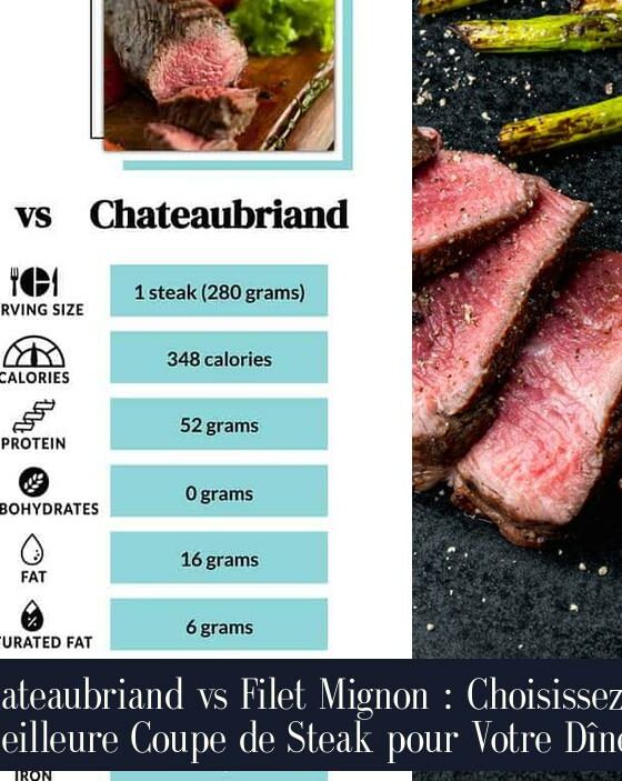 Chateaubriand vs Filet Mignon : Choisissez la Meilleure Coupe de Steak pour Votre Dîner