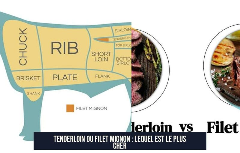 Tenderloin ou filet mignon : lequel est le plus cher
