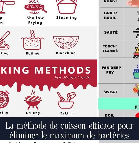 La méthode de cuisson efficace pour éliminer le maximum de bactéries