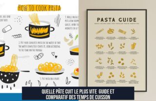 Quelle Pâte Cuit le Plus Vite Guide et Comparatif des Temps de Cuisson