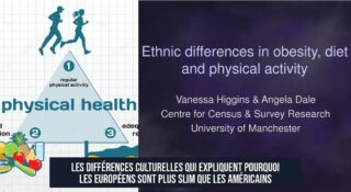 Les différences culturelles qui expliquent pourquoi les Européens sont plus slim que les Américains