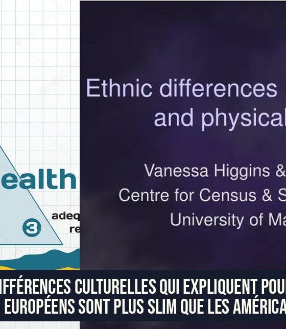 Les différences culturelles qui expliquent pourquoi les Européens sont plus slim que les Américains