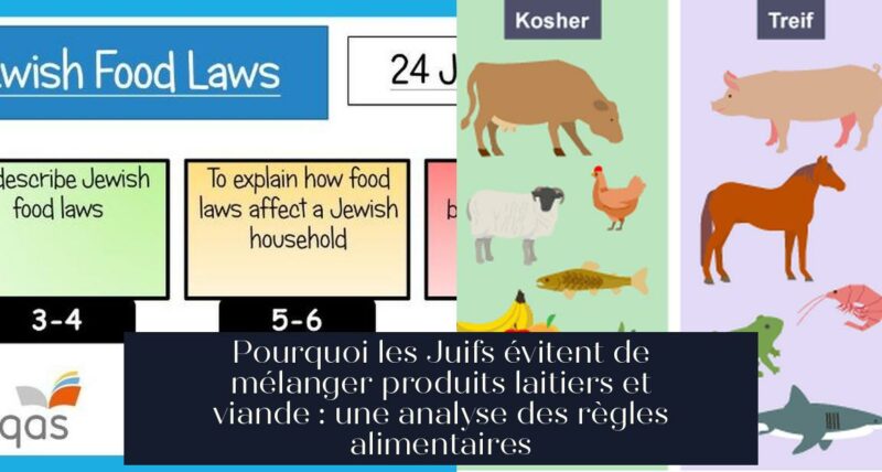 Pourquoi les Juifs évitent de mélanger produits laitiers et viande : une analyse des règles alimentaires