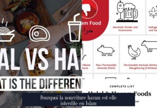 Pourquoi la nourriture haram est-elle interdite en Islam