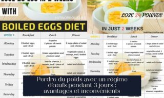 Perdre du poids avec un régime d'œufs pendant 3 jours : avantages et inconvénients